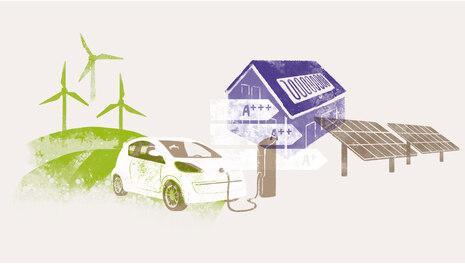 Themenbereich Energie: Illustration mit Windrädern, E-Auto und Photovoltaikanlage
